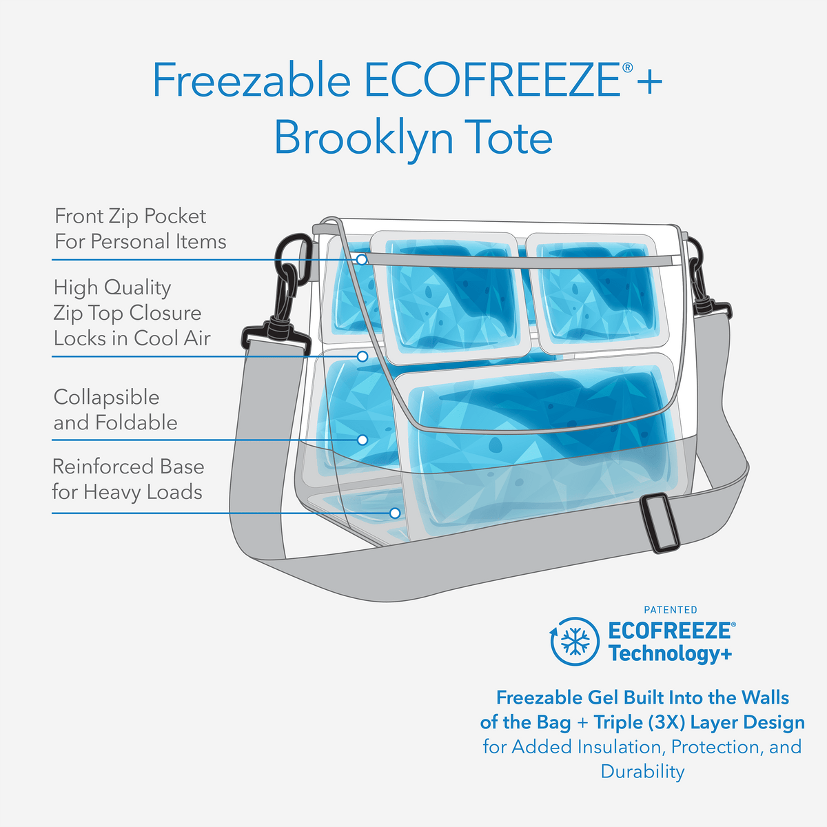 freezable-brooklyn-crossbody-x2 freezable-brooklyn-crossbody-ecofreeze-plus-technology-infographic.png