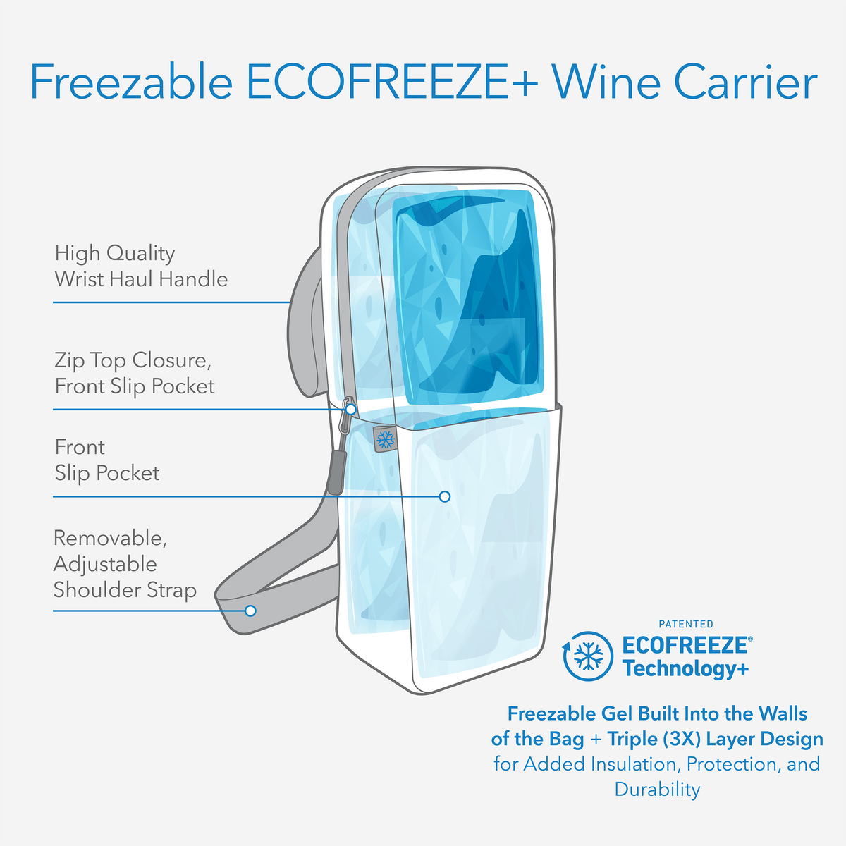freezable-wine-carrier-h6 freezable-wine-carrier-technology-infographic_8746b2a2-5c24-496b-94f8-f802e1619c8c.png