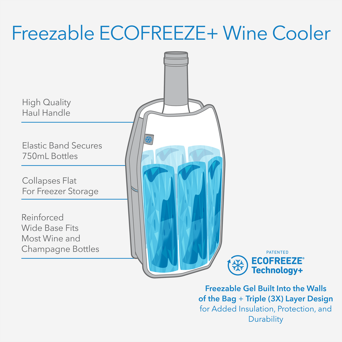 freezable-wine-cooler-t7 freezable-wine-cooler-technology-infographic_6ae72023-c59e-4e50-8f11-ff74ef5b2464.png